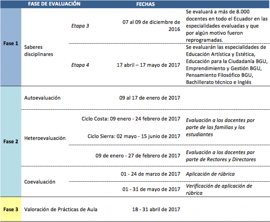 captura-de-pantalla-2016-12-01-a-las-19-09-03