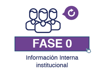 ineval_rdc2021_fase0